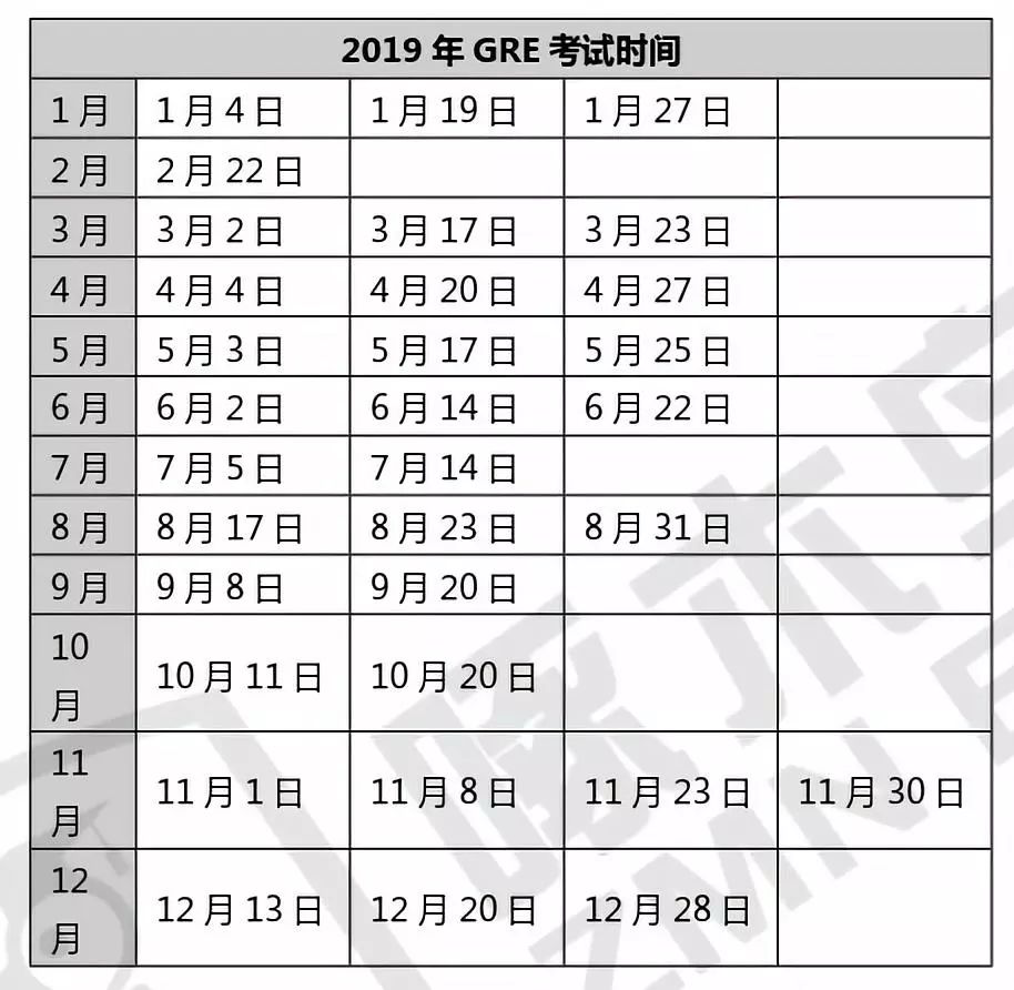 GREʱ